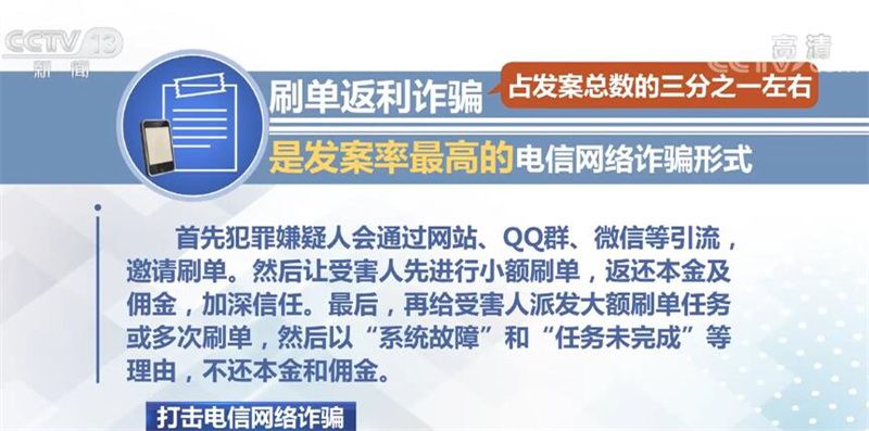 打擊電信網絡詐騙 警惕五類高發(fā)電信網絡詐騙形式