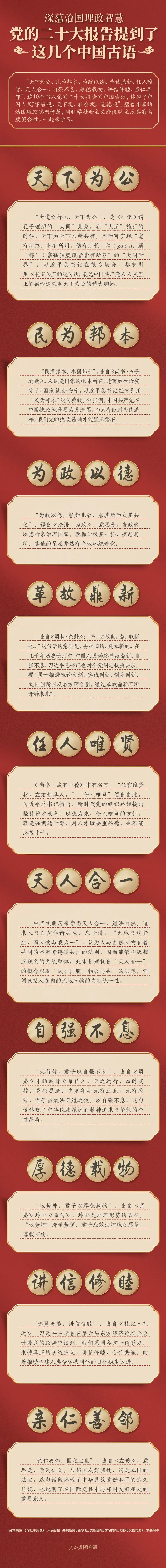 黨的二十大報(bào)告，提到了這幾個(gè)中國古語