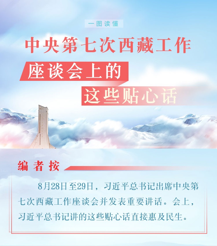 一圖讀懂中央第七次西藏工作座談會(huì)上的這些貼心話.jpg