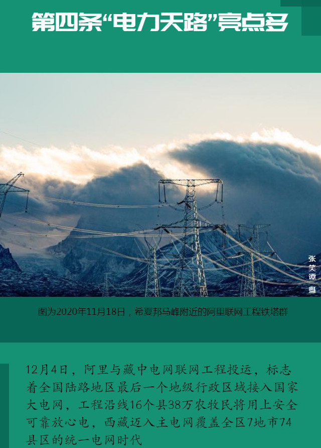 國家電網(wǎng)電力公司企業(yè)畫冊工作總結團建活動_20201221160801_1_副本.jpg