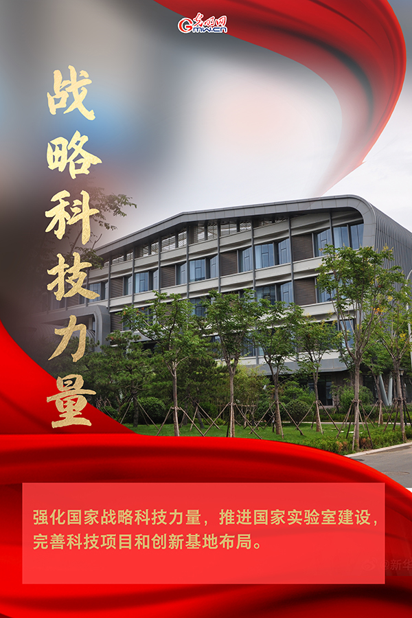 海報| 2021年政府工作報告，科技創(chuàng)新提到這些關(guān)鍵詞